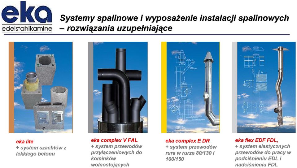 eka complex E DR + system przewodów rura w rurze 80/130 i 100/150 eka flex EDF FDL,