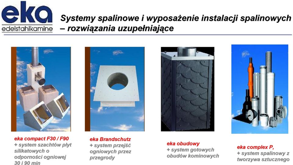 Brandschutz + system przejść ogniowych przez przegrody eka obudowy +