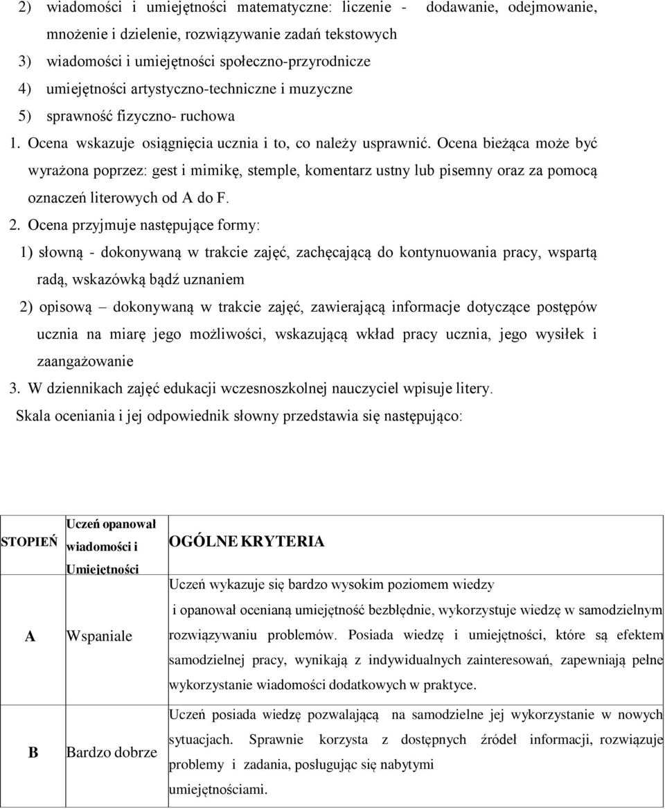 Ocena bieżąca może być wyrażona poprzez: gest i mimikę, stemple, komentarz ustny lub pisemny oraz za pomocą oznaczeń literowych od A do F. 2.