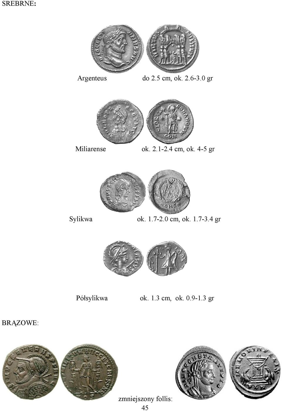 4-5 gr Sylikwa ok. 1.7-2.0 cm, ok. 1.7-3.