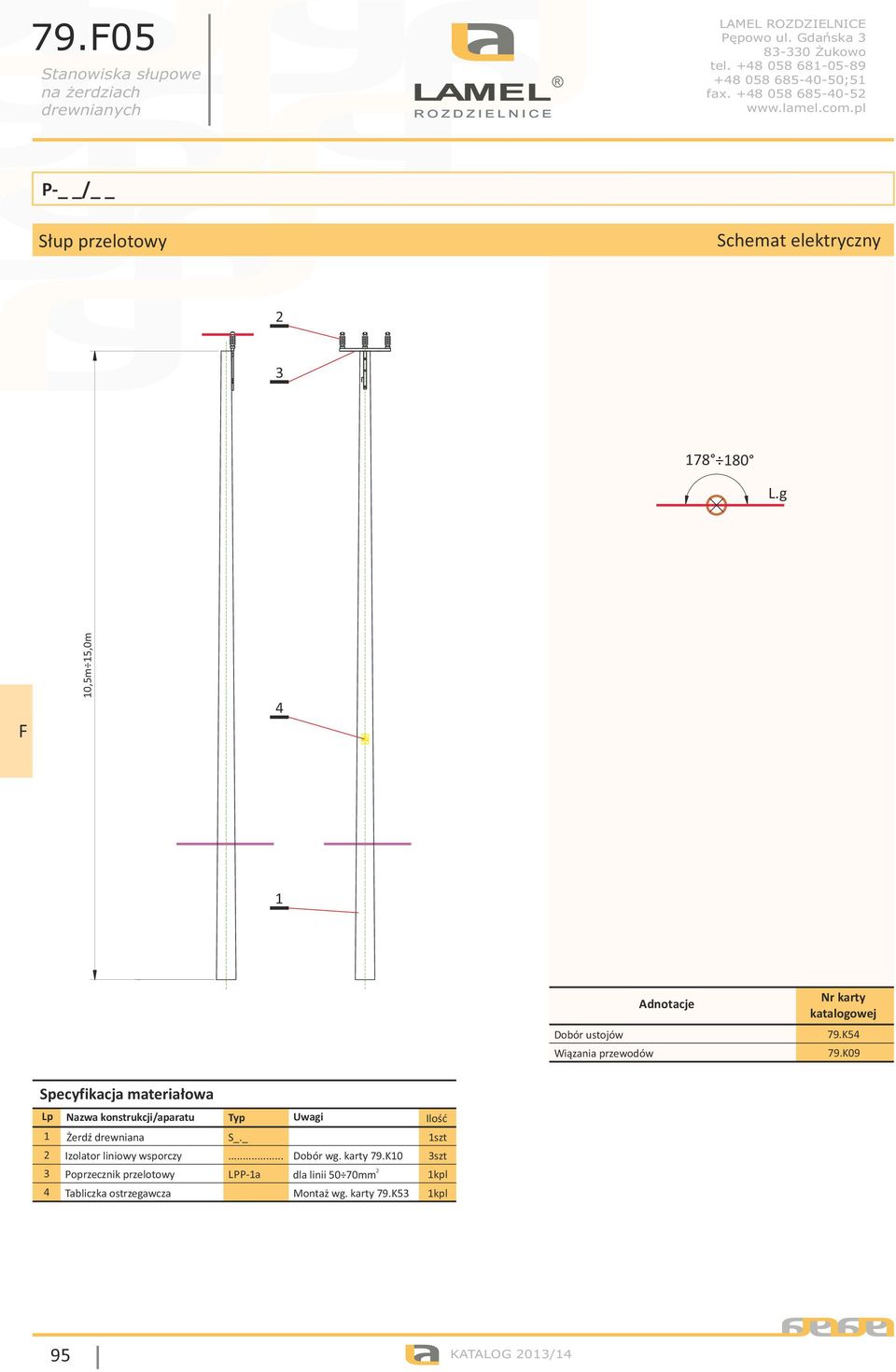K Lp Nazwa konstrukcji/aparatu Żerdź drewniana Izolator liniowy wsporczy
