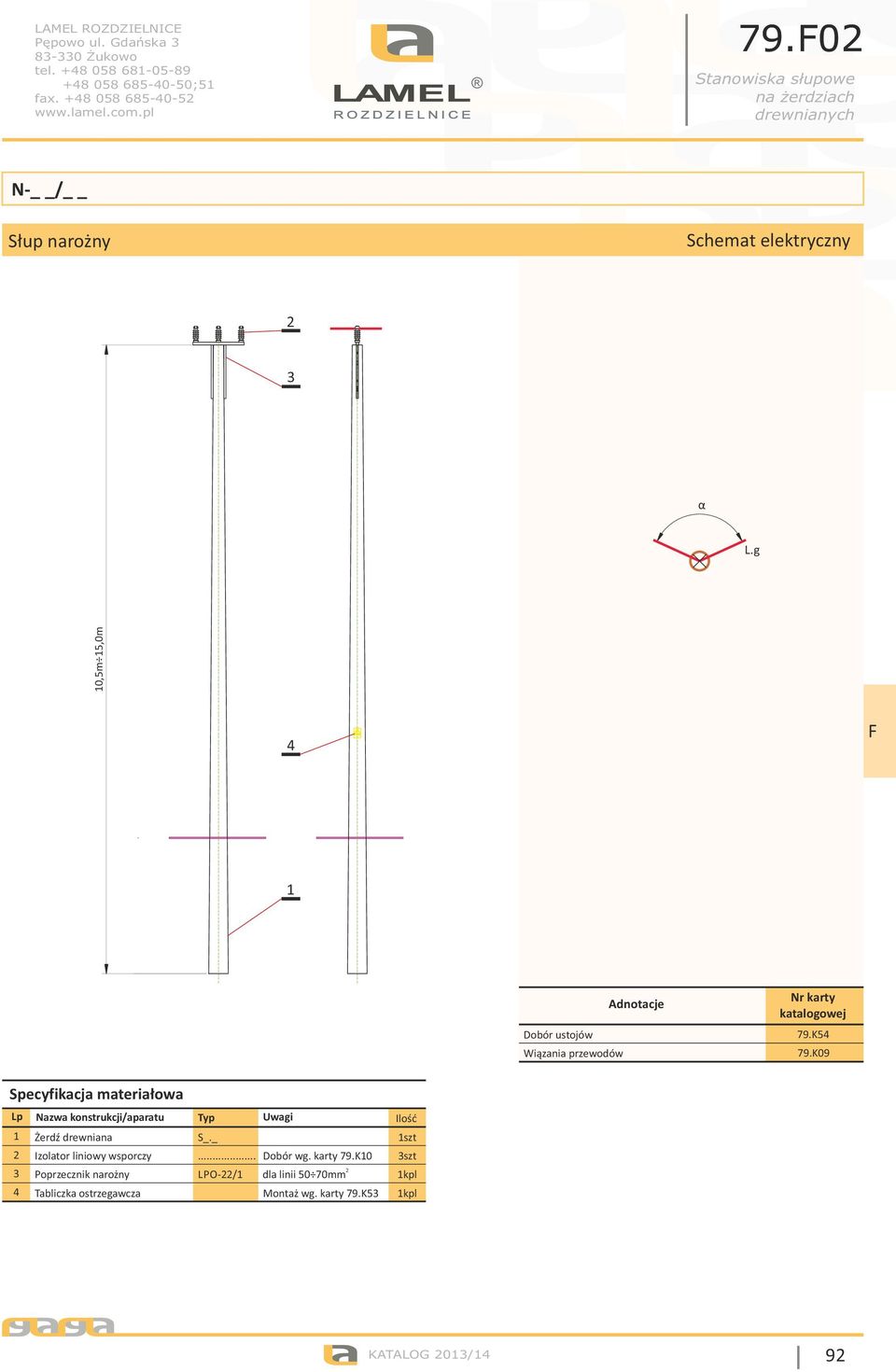 K Lp Nazwa konstrukcji/aparatu Żerdź drewniana Izolator liniowy wsporczy