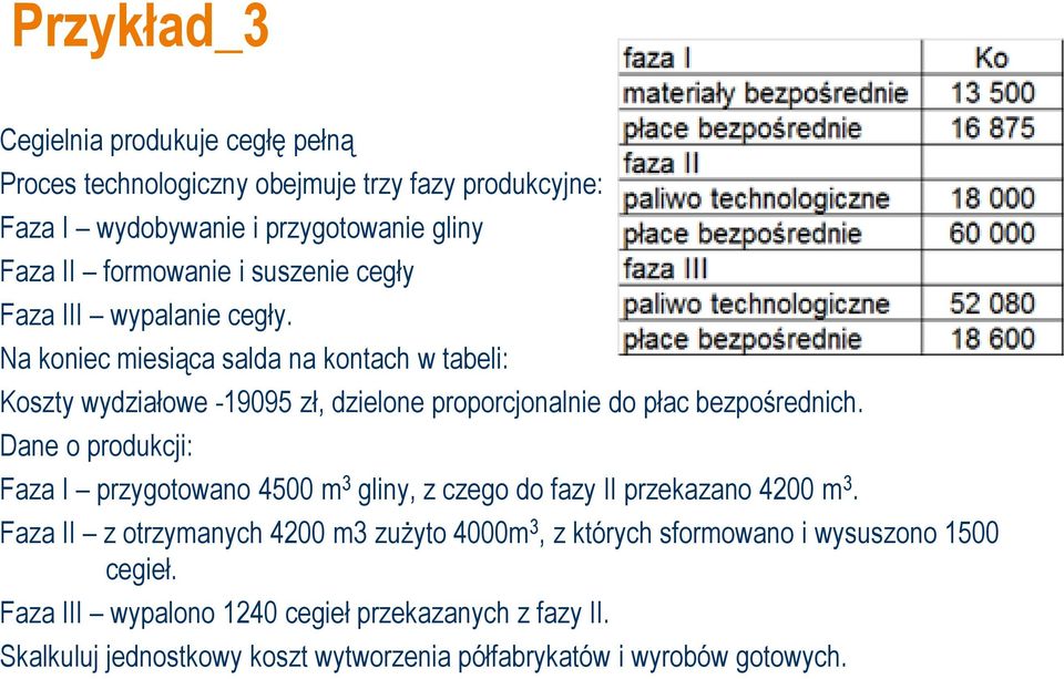 Na koniec miesiąca salda na kontach w tabeli: Koszty wydziałowe -19095 zł, dzielone proporcjonalnie do płac bezpośrednich.