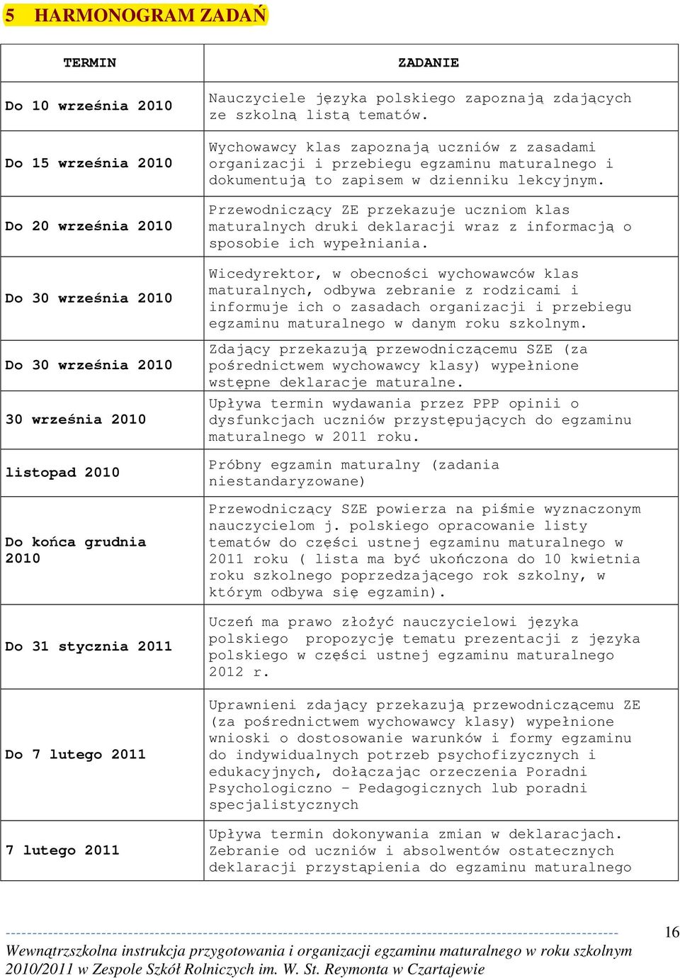 Wychowawcy klas zapoznają uczniów z zasadami organizacji i przebiegu egzaminu maturalnego i dokumentują to zapisem w dzienniku lekcyjnym.