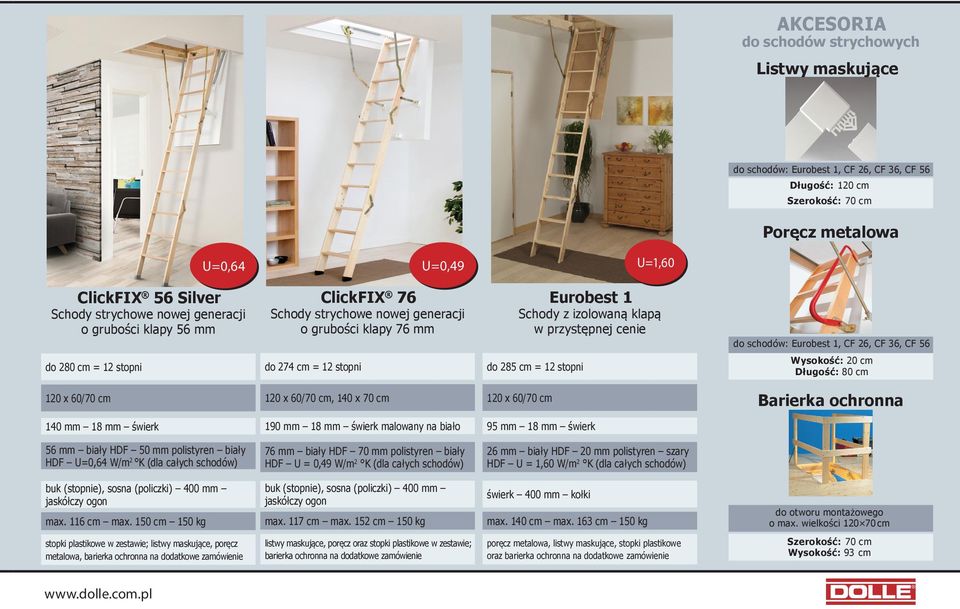 stopni Wysokość: 20 cm Długość: 80 cm 120 x 60/70 cm 120 x 60/70 cm, 140 x 70 cm 120 x 60/70 cm Barierka ochronna 140 mm 18 mm świerk 190 mm 18 mm świerk malowany na biało 95 mm 18 mm świerk 56 mm