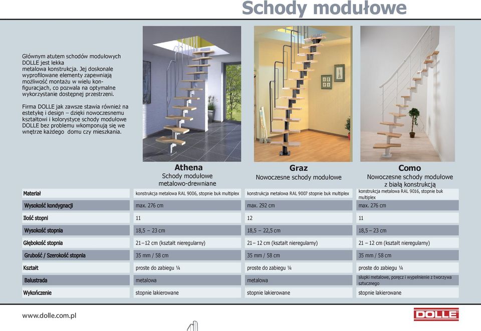 Firma DOLLE jak zawsze stawia również na estetykę i design dzięki nowoczesnemu kształtowi i kolorystyce schody modułowe DOLLE bez problemu wkomponują się we wnętrze każdego domu czy mieszkania.