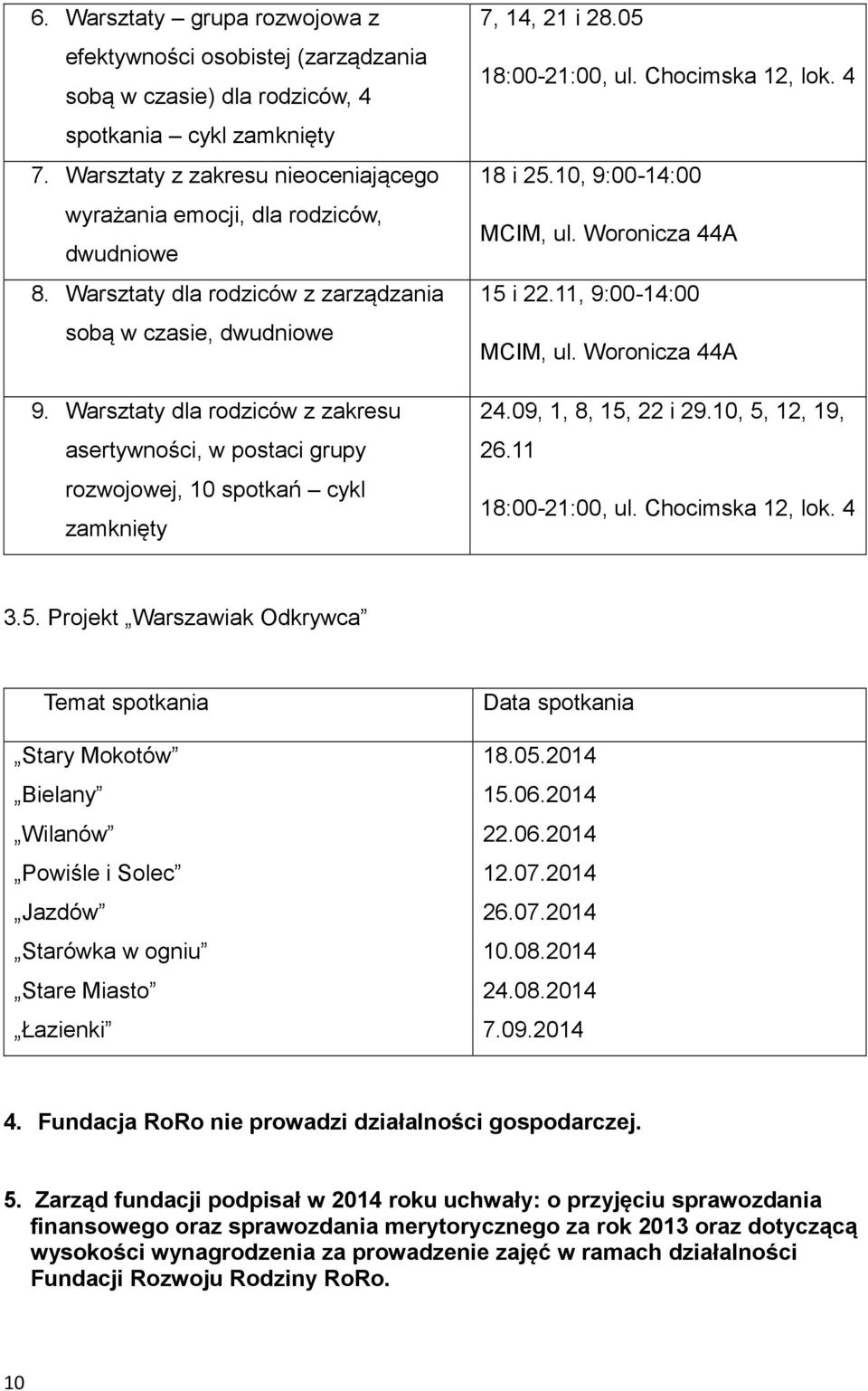 Warsztaty dla rodziców z zakresu asertywności, w postaci grupy rozwojowej, 10 spotkań cykl zamknięty 7, 14, 21 i 28.05 18:00-21:00, ul. Chocimska 12, lok. 4 18 i 25.10, 9:00-14:00 MCIM, ul.