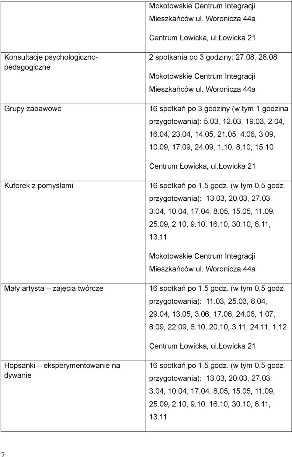 09, 24.09, 1.10, 8.10, 15.10 Centrum Łowicka, ul.łowicka 21 Kuferek z pomysłami 16 spotkań po 1,5 godz. (w tym 0,5 godz. przygotowania): 13.03, 20.03, 27.03, 3.04, 10.04, 17.04, 8.05, 15.05, 11.