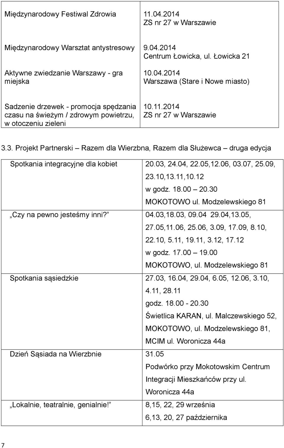 12 w godz. 18.00 20.30 MOKOTOWO ul. Modzelewskiego 81 Czy na pewno jesteśmy inni? 04.03,18.03, 09.04 29.04,13.05, 27.05,11.06, 25.06, 3.09, 17.09, 8.10, 22.10, 5.11, 19.11, 3.12, 17.12 w godz. 17.00 19.