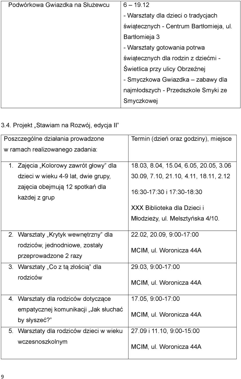 Projekt Stawiam na Rozwój, edycja II Poszczególne działania prowadzone w ramach realizowanego zadania: 1.