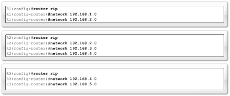 Odległość administracyjna 34 Włączenie RIP 35 Włączenie RIP R3(config)#router rip R3(config-router)#network 12.168.4. R3(config-router)#network 12.168.5.1 R3#show running-config router rip network 12.