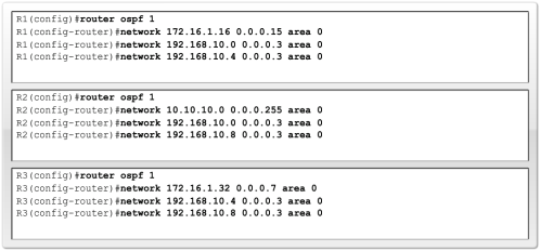 Algorytm OSPF Gdy router odbierze wszystkie ogłoszenia LSA i zbuduje swoją lokalną bazę danych stanu łącza, OSPF używa algorytmu SPF Dijkstry, aby utworzyć drzewo SPF.
