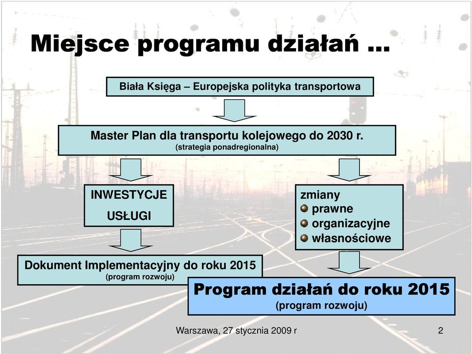 (strategia ponadregionalna) INWESTYCJE USŁUGI zmiany prawne organizacyjne