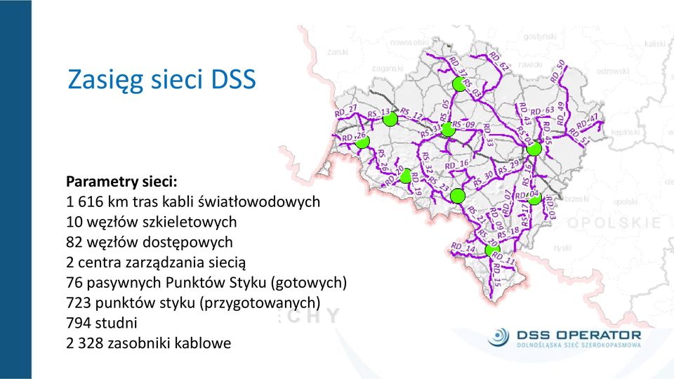 2 centra zarządzania siecią 76 pasywnych Punktów Styku