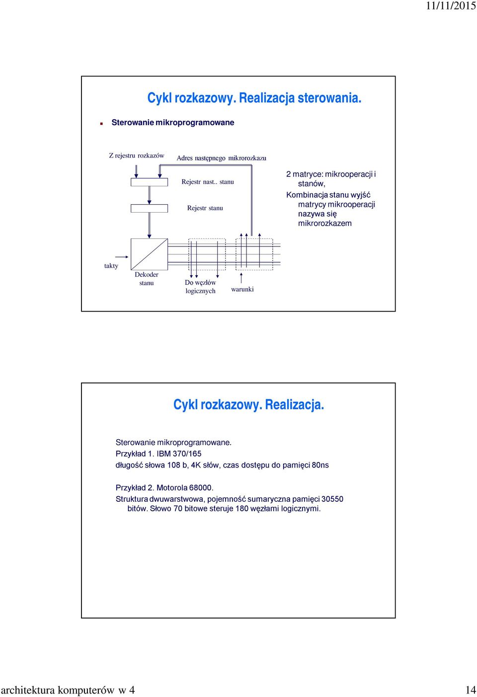 węzłów logicznych warunki Cykl rozkazowy. Realizacja. Sterowanie mikroprogramowane. Przykład 1.