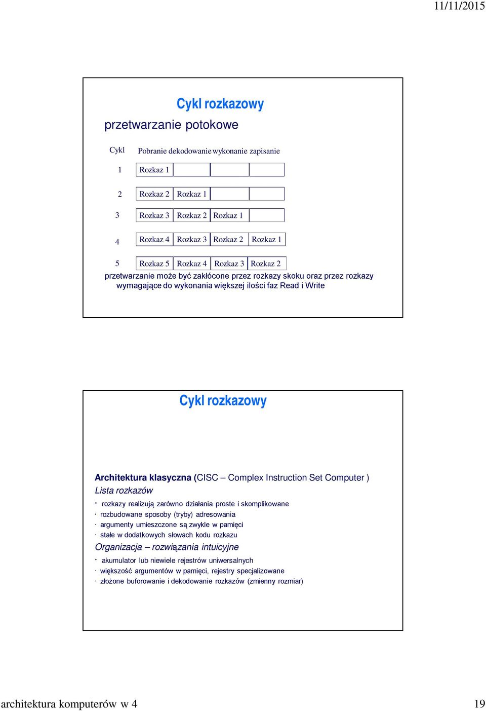 Complex Instruction Set Computer ) Lista rozkazów rozkazy realizują zarówno działania proste i skomplikowane rozbudowane sposoby (tryby) adresowania argumenty umieszczone są zwykle w pamięci stałe w