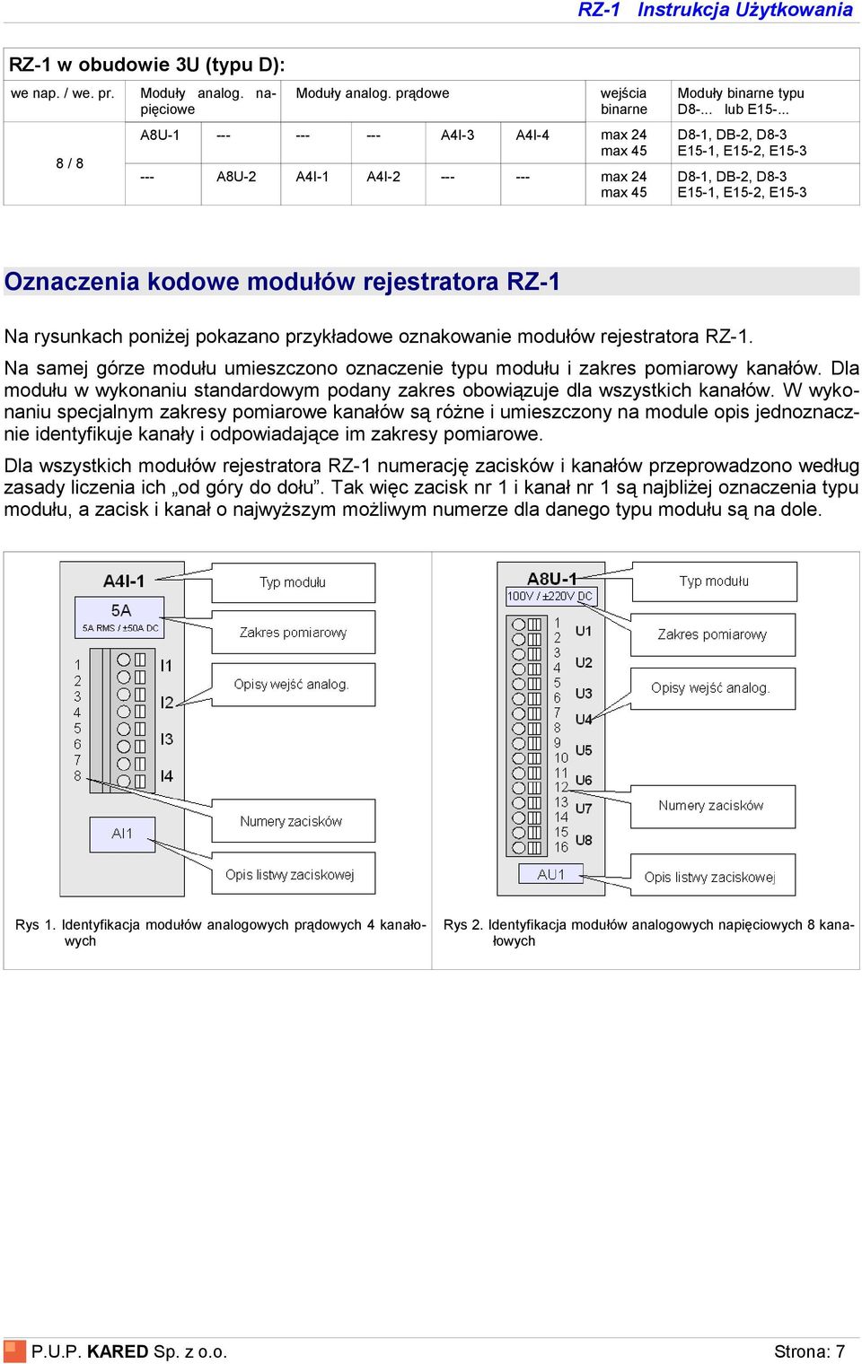 .. D8-1, DB-2, D8-3 E15-1, E15-2, E15-3 D8-1, DB-2, D8-3 E15-1, E15-2, E15-3 Oznaczenia kodowe modułów rejestratora RZ-1 Na rysunkach poniżej pokazano przykładowe oznakowanie modułów rejestratora RZ-1.