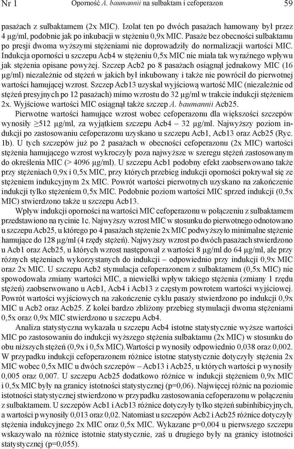 Indukcja oporności u szczepu Acb4 w stężeniu 0,5x MIC nie miała tak wyraźnego wpływu jak stężenia opisane powyżej.