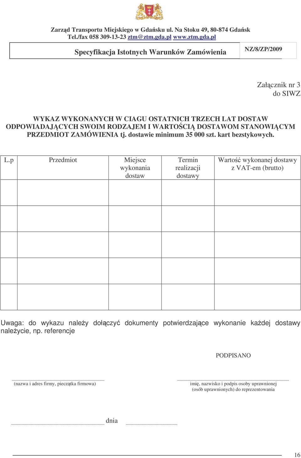 p Przedmiot Miejsce wykonania dostaw Termin realizacji dostawy Warto wykonanej dostawy z VAT-em (brutto) Uwaga: do wykazu naley dołczy