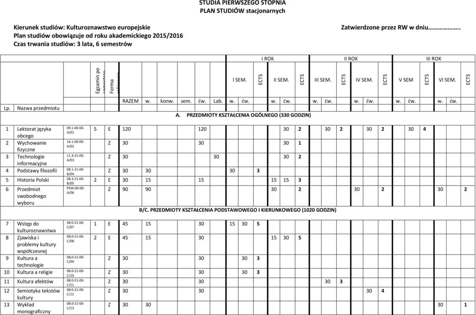 1-21-00- B/04 5 Historia Polski 08.