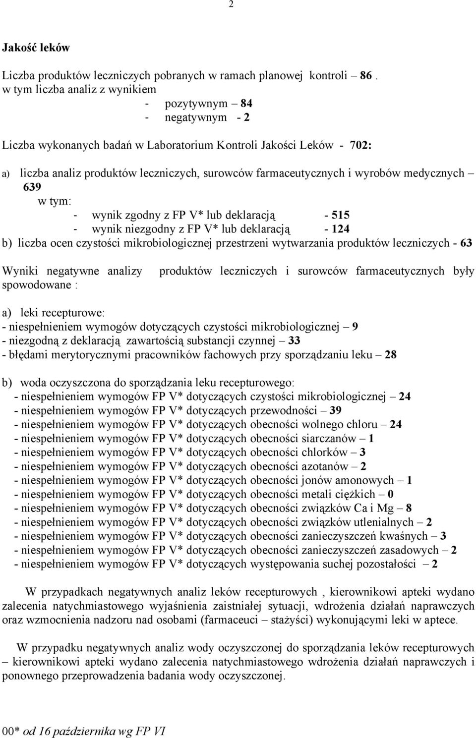 medycznych 639 w tym: wynik zgodny z FP V* lub deklaracją 55 wynik niezgodny z FP V* lub deklaracją 4 b) liczba ocen czystości mikrobiologicznej przestrzeni wytwarzania produktów leczniczych 63