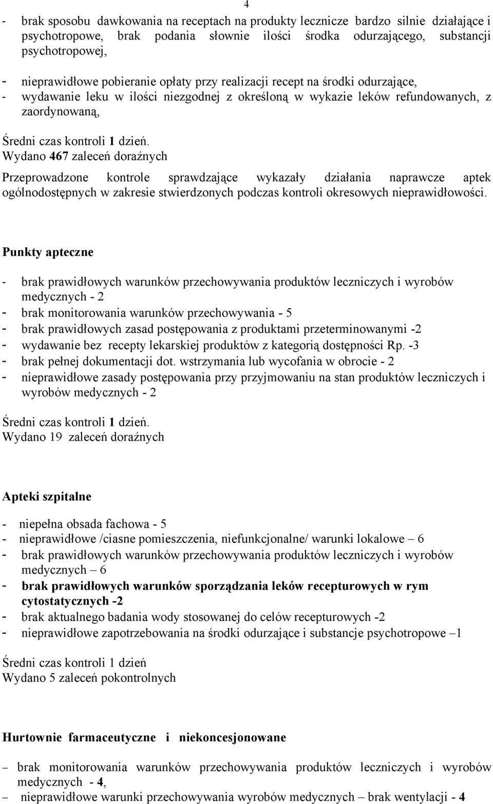 Wydano 467 zaleceń doraźnych 4 Przeprowadzone kontrole sprawdzające wykazały działania naprawcze aptek ogólnodostępnych w zakresie stwierdzonych podczas kontroli okresowych nieprawidłowości.