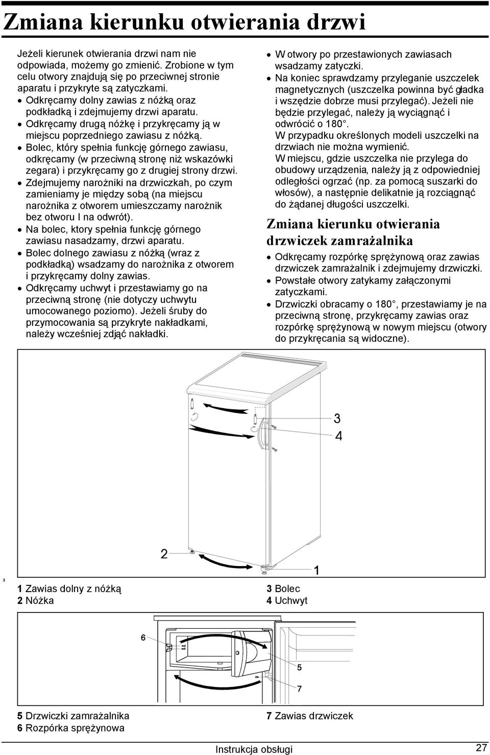 Bolec, który spełnia funkcję górnego zawiasu, odkręcamy (w przeciwną stronę niż wskazówki zegara) i przykręcamy go z drugiej strony drzwi.