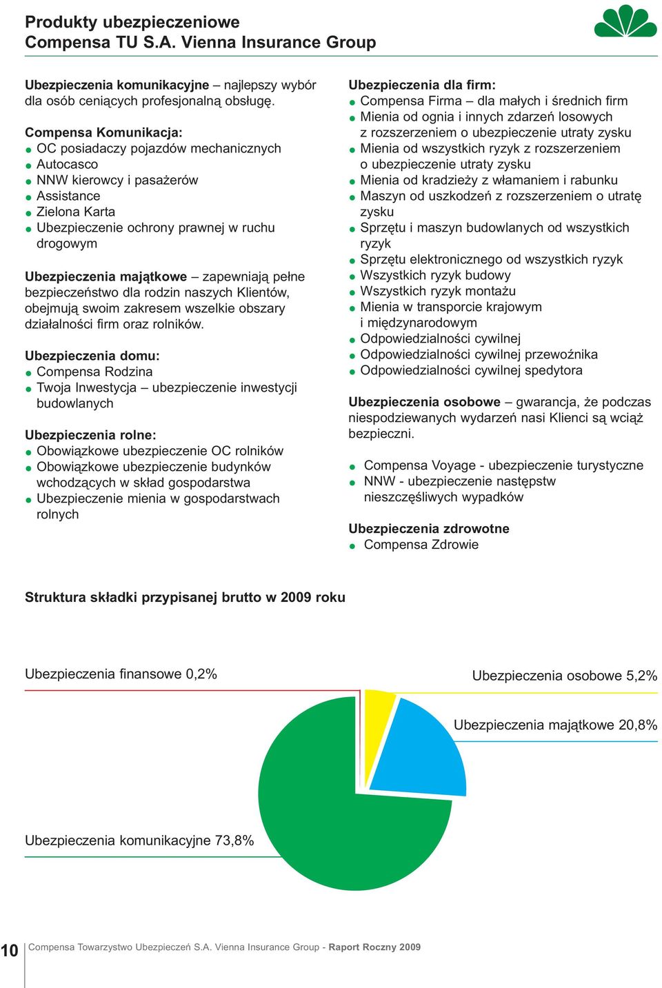 zapewniają pełne bezpieczeństwo dla rodzin naszych Klientów, obejmują swoim zakresem wszelkie obszary działalności firm oraz rolników.