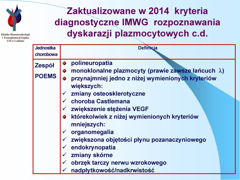 większych: zmiany osteosklerotyczne choroba Castlemana zwiększenie stężenia VEGF którekolwiek z niżej wymienionych kryteriów