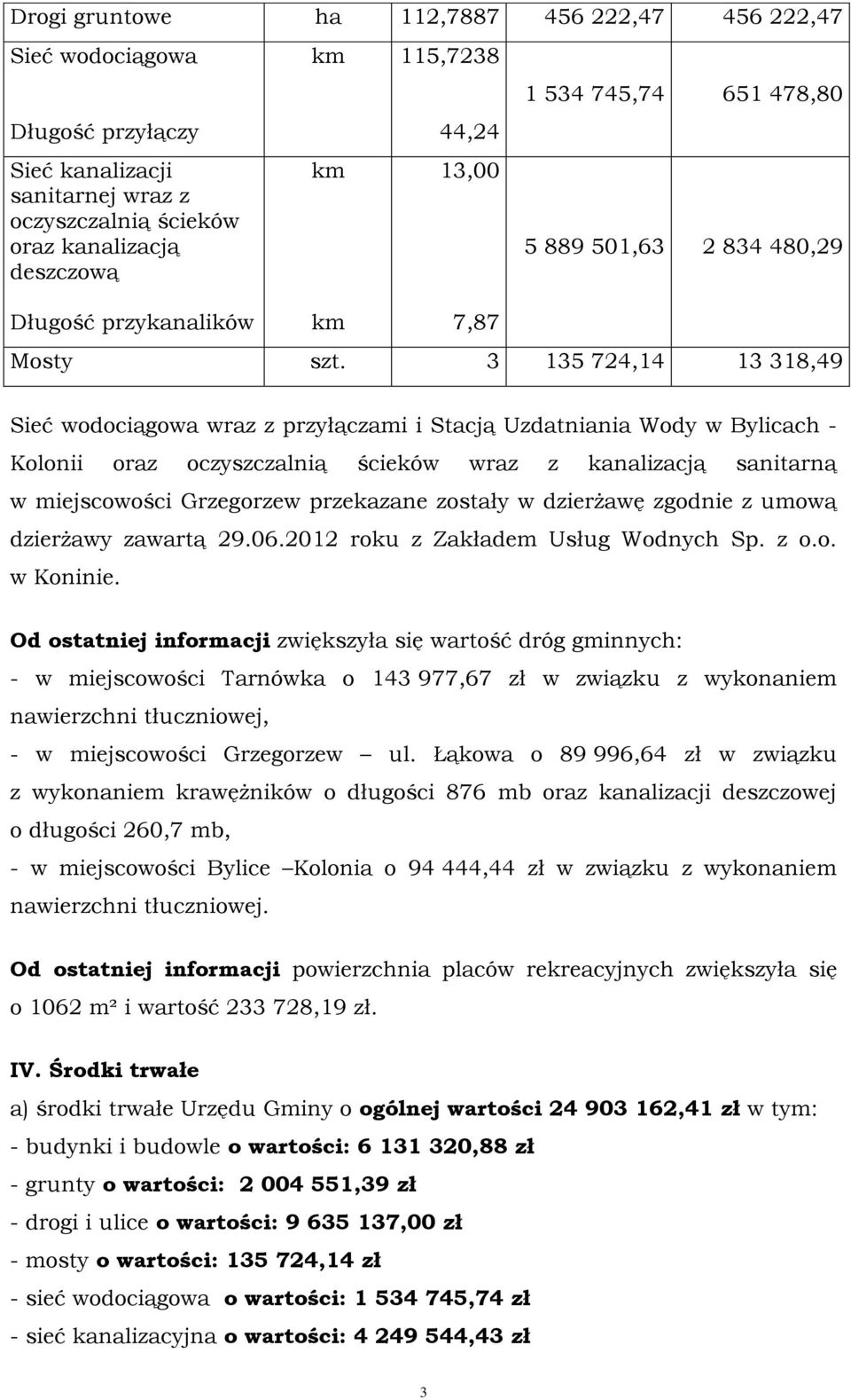 3 135 724,14 13 318,49 Sieć wodociągowa wraz z przyłączami i Stacją Uzdatniania Wody w Bylicach - Kolonii oraz oczyszczalnią ścieków wraz z kanalizacją sanitarną w miejscowości Grzegorzew przekazane