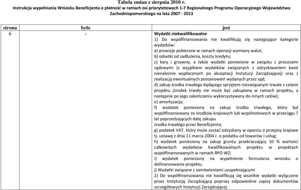 Wydatki niekwalifikowalne 1) Do współfinansowania nie kwalifikują się następujące kategorie wydatków: a) prowizje pobierane w ramach operacji wymiany walut; b) odsetki od zadłużenia, koszty kredytu;