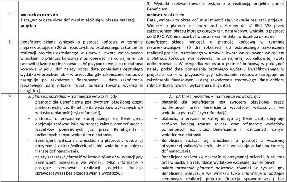 W przypadku wniosku o płatność końcową w polu do należy podać datę poniesienia ostatniego wydatku w projekcie lub w przypadku gdy zakończenie rzeczowe następuje po zakończeniu finansowym datę