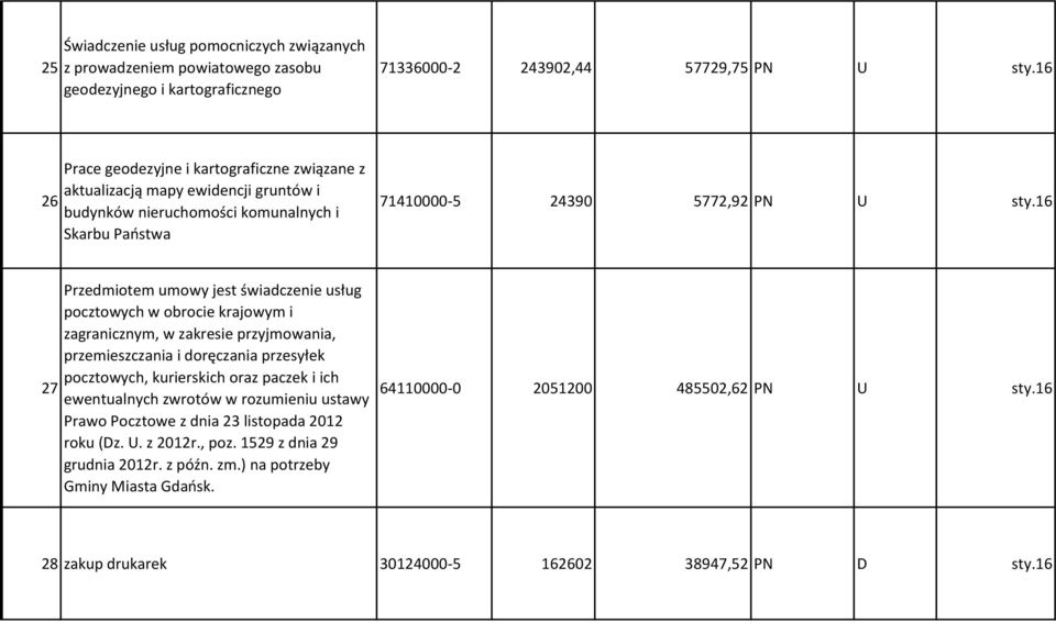 16 27 Przedmiotem umowy jest świadczenie usług pocztowych w obrocie krajowym i zagranicznym, w zakresie przyjmowania, przemieszczania i doręczania przesyłek pocztowych, kurierskich oraz paczek i ich