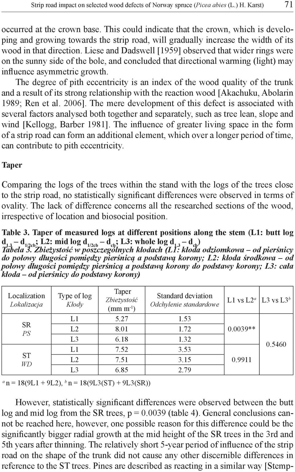 Liese and Dadswell [1959] observed that wider rings were on the sunny side of the bole, and concluded that directional warming (light) may influence asymmetric growth.