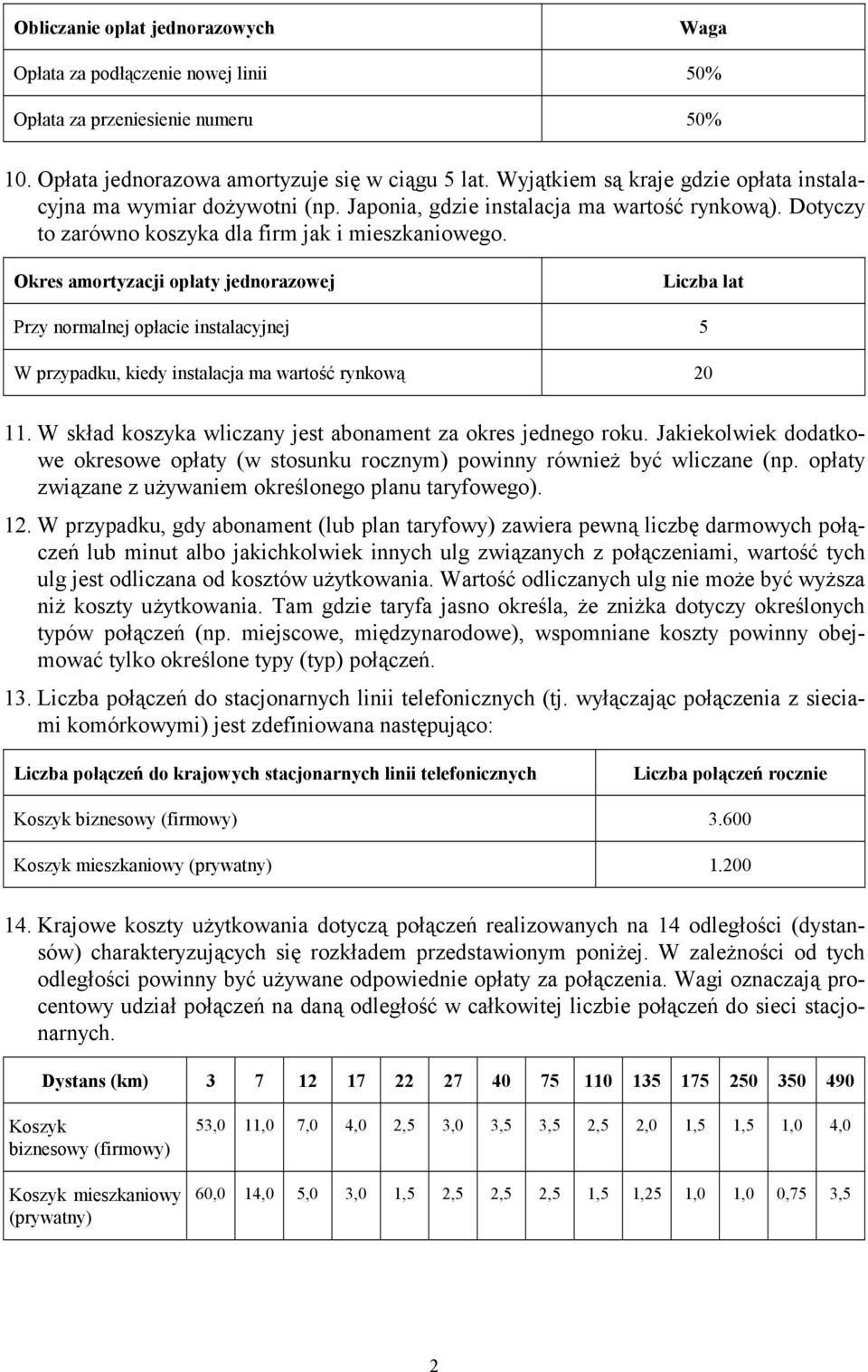 Okres amortyzacji opłaty jednorazowej Liczba lat Przy normalnej opłacie instalacyjnej 5 W przypadku, kiedy instalacja ma wartość rynkową 20 11.