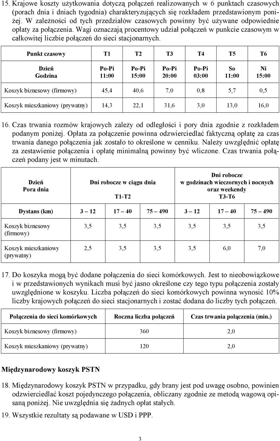 Wagi oznaczają procentowy udział połączeń w punkcie czasowym w całkowitej liczbie połączeń do sieci stacjonarnych.