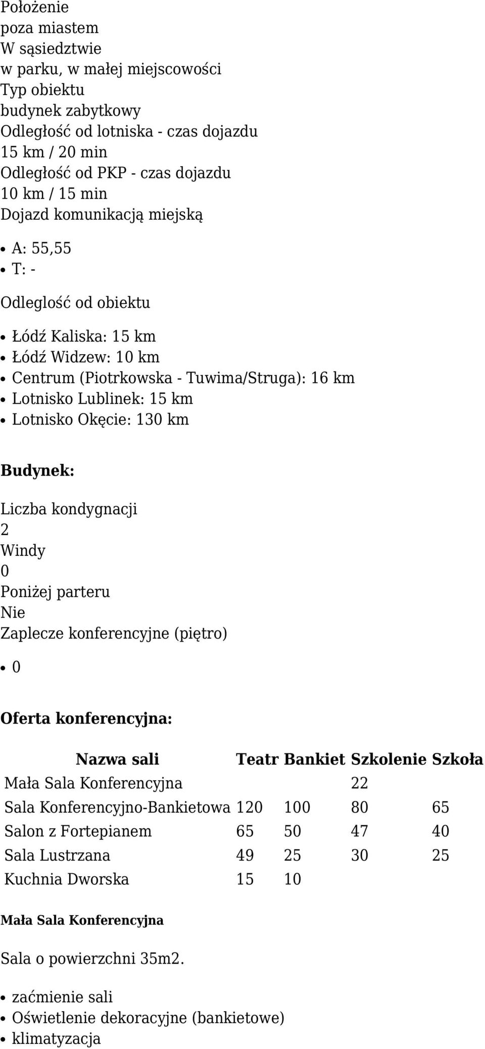 Lotnisko Okęcie: 130 km Budynek: Liczba kondygnacji 2 Windy 0 Poniżej parteru Nie Zaplecze konferencyjne (piętro) 0 Oferta konferencyjna: Nazwa sali Teatr Bankiet Szkolenie Szkoła Mała