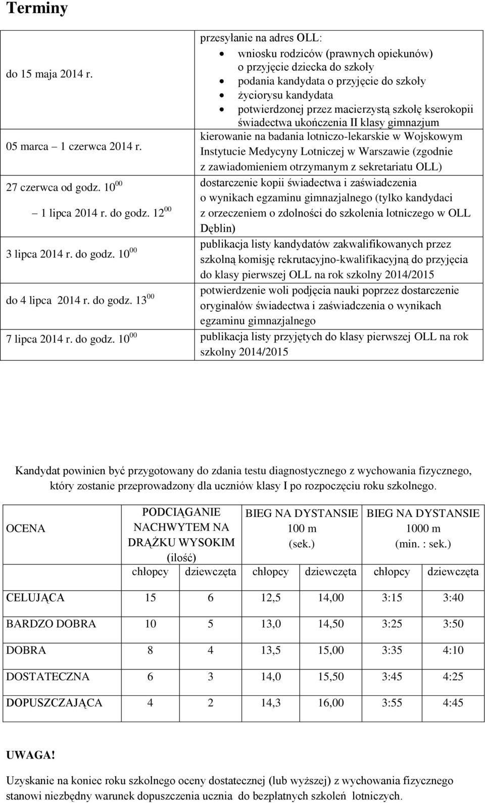 Wojskowym 05 marca 1 czerwca 2014 r. Instytucie Medycyny Lotniczej w Warszawie (zgodnie z zawiadomieniem otrzymanym z sekretariatu OLL) 27 czerwca od godz.