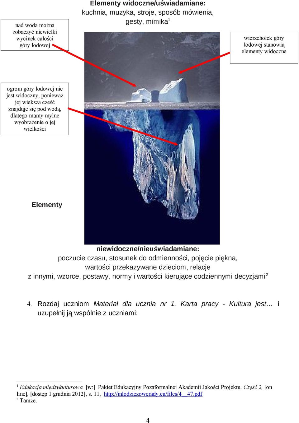 stosunek do odmienności, pojęcie piękna, wartości przekazywane dzieciom, relacje z innymi, wzorce, postawy, normy i wartości kierujące codziennymi decyzjami 2 4.