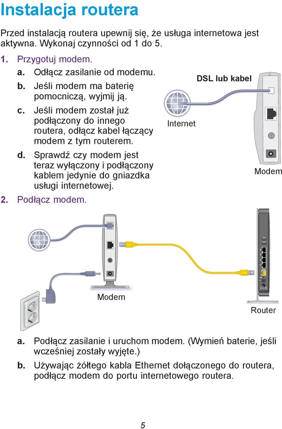 innego routera, odłącz kabel łączący modem z tym routerem. d. Sprawdź czy modem jest teraz wyłączony i podłączony kablem jedynie do gniazdka usługi internetowej. 2.