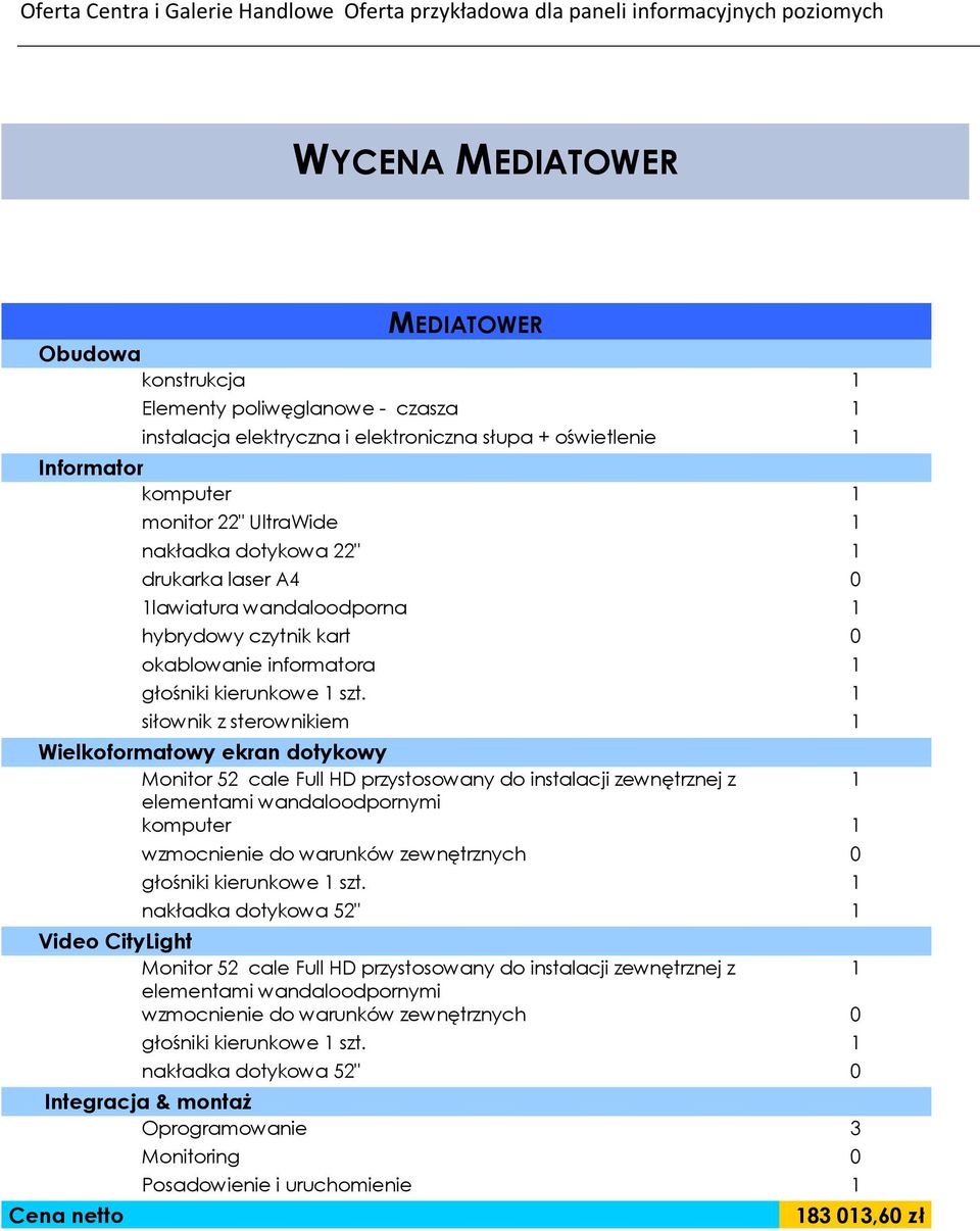 1 siłownik z sterownikiem 1 Wielkoformatowy ekran dotykowy Monitor 52 cale Full HD przystosowany do instalacji zewnętrznej z 1 elementami wandaloodpornymi komputer 1 wzmocnienie do warunków