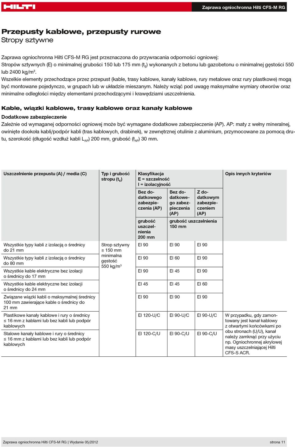 Wszelkie elementy przechodzące przez przepust (kable, trasy kablowe, kanały kablowe, rury metalowe oraz rury plastkowe mogą być montowane pojedynczo, w grupach lub w układzie mieszanym.