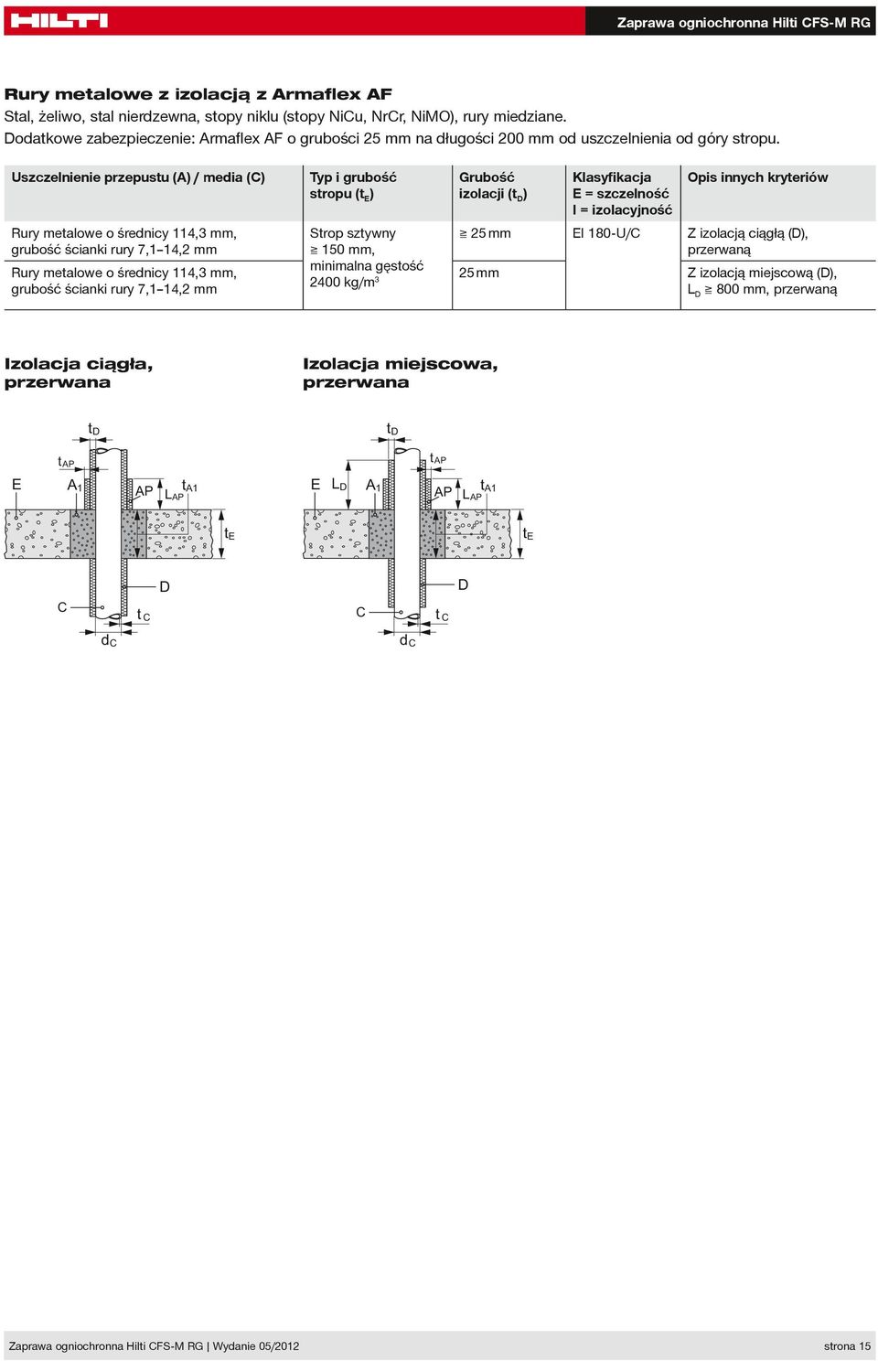 Uszczelnienie przepustu (A / media ( Rury metalowe o średnicy 114,3 mm, grubość ścianki rury 7,1 14,2 mm Rury metalowe o średnicy 114,3 mm, grubość ścianki rury 7,1 14,2 mm