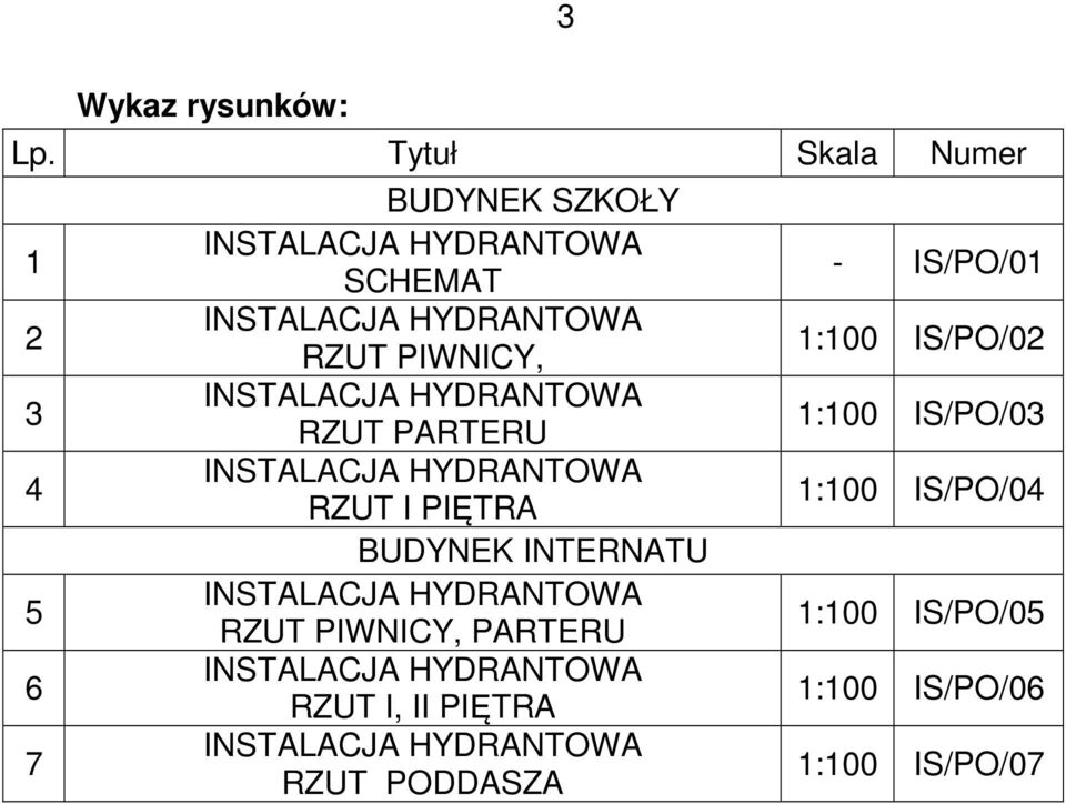 RZUT PARTERU RZUT I PIĘTRA BUDYNEK INTERNATU RZUT PIWNICY, PARTERU RZUT