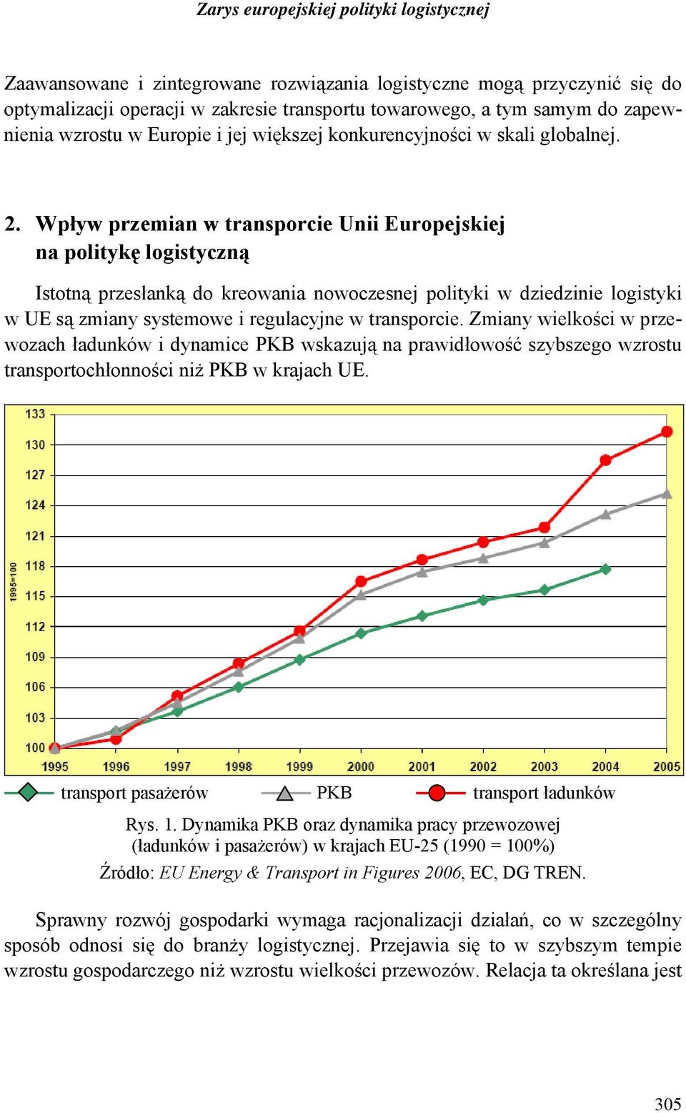 Wpływ przemian w transporcie Unii Europejskiej na politykę logistyczną Istotną przesłanką do kreowania nowoczesnej polityki w dziedzinie logistyki w UE są zmiany systemowe i regulacyjne w transporcie.