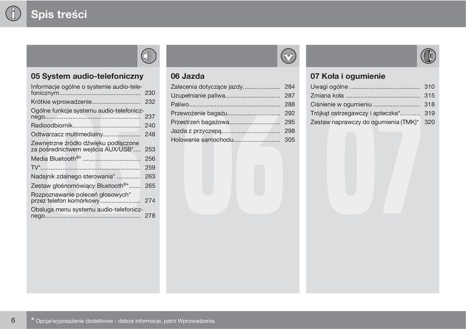.. 248 Holowanie samochodu... 305 Zewnętrzne źródło dźwięku podłączone za pośrednictwem wejścia AUX/USB*... 253 Media Bluetooth *... 256 TV*... 259 Nadajnik zdalnego sterowania*.