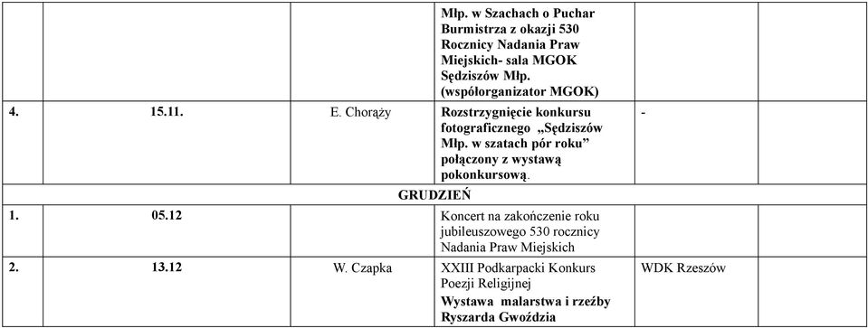 w szatach pór roku połączony z wystawą pokonkursową. GRUDZIEŃ 1. 05.