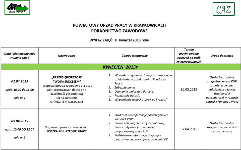 2015 30.03.2015, 09.04.2015 ŚCIEŻKA PO URZĘDZIE PRACY 1. Struktura i kompetencje poszczególnych komórek PUP. 2.