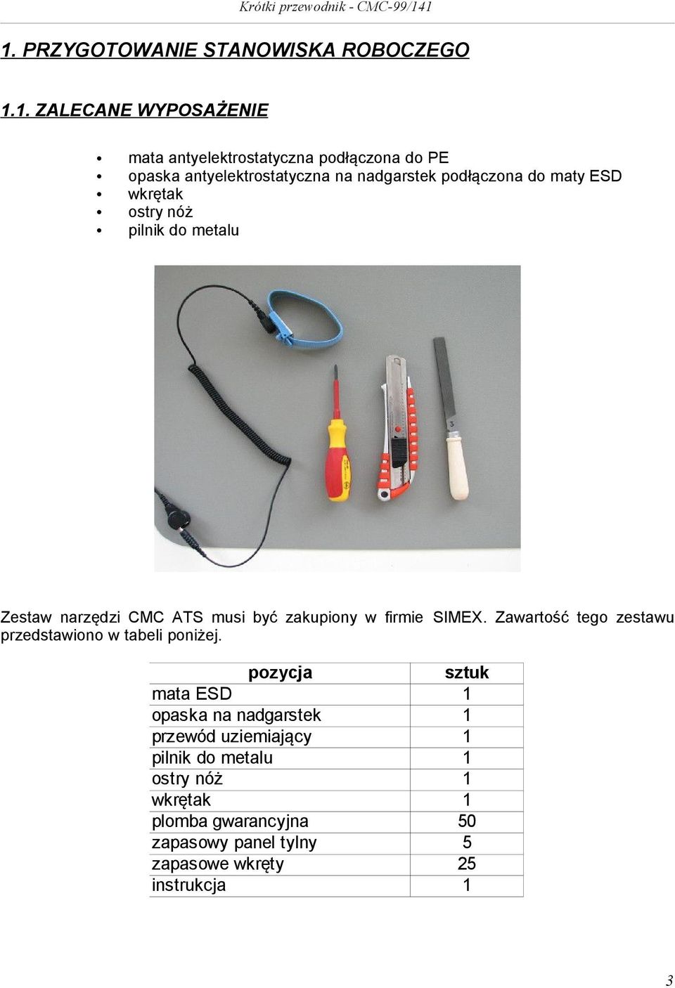 zakupiony w firmie SIMEX. Zawartość tego zestawu przedstawiono w tabeli poniżej.