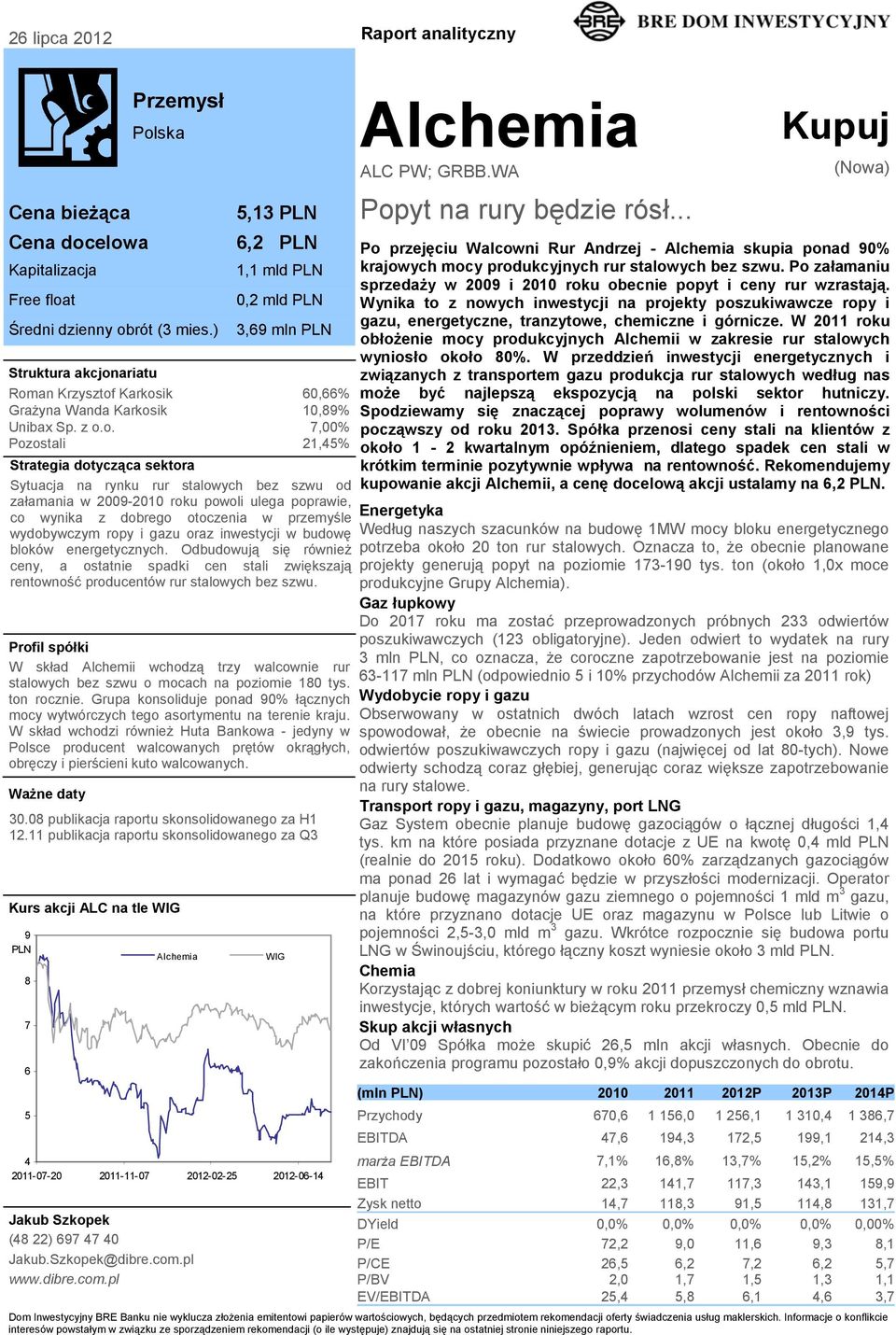 ariatu Alchemia 5,13 PLN 6,2 PLN 1,1 mld PLN 0,2 mld PLN 3,69 mln PLN Rom